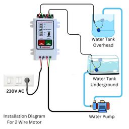 Microtail Fully Automatic Water Level Controller & indicator with 2 Float Level Sensors, Single Phase 230V AC image 3