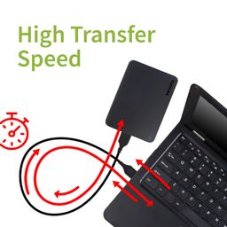 Toshiba Canvio Basics 1TB Portable External HDD - USB 3.2 for PC Laptop Windows and Mac, 3 Years Warranty, External Hard Drive - Black image 3