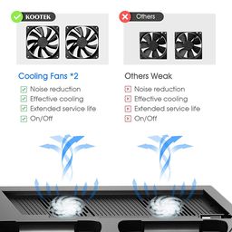 New World Vertical Stand Cooling Fan for PS4 - USB Hub Controller Charging Dock All in One for Fat, Slim, Pro Gaming Console image 4