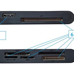 FND TYFY Series All in 1 Card Reader USB 3.2 (Super High 5 Gbps Speed). Read all Cards Simultaneously CF XD CFI TF M2 MS SDXC SDHC SD MMC Micro SDXC Micro SD Micro SDHC MS UHS-I for Windows Mac Linux image 2