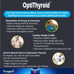 OPTITHYROID Advanced, Complete, Comprehensive, Natural Herbs & Vital Nutrients Thyroid Support formula (30 Tab x 2 BOX = 60 Tablets) image 4