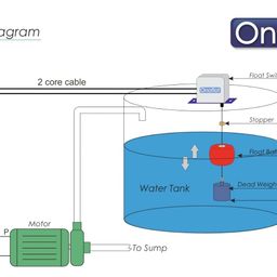 Onoflot Automatic Water level Controller - Vertical Float Sensor Only image 4