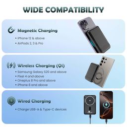 Kratos 22.5w Fast Charging wireless power bank for iPhone,10000mAh,USB Type C Output & Input,15w Wireless Output, for magsafe powerbank for iphone 12&above,All wireless Enable phone of Samsung,Oneplus image 5