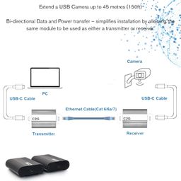 C2G Superbooster® USB Camera Extender Over Cat Box to Box Kit image 4