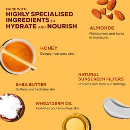 Joy Honey & Almonds Advanced Nourishing Lightweight Body Lotion 750ml | Enriched With Shea Butter | Summer Lotion With Natural Sunscreen Filters | Suitable for Normal to Dry Skin image 3