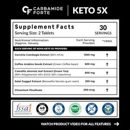 Carbamide Forte Keto 5x Supplement For Women And Men 2500mg with Garcinia Cambogia & 4 more Ingredients - 60 Veg Tablets image 2