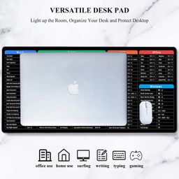 Seagull flight of fashion Large Extended Mouse Pad XXL with Non-Slip Rubber Base, Stitched Edge Mouse Mat for Laptop, Computer & Desk - 80 x 30 x 0.3 cm - Shortcut Keys Design image 5