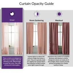 SPACES DRAPE STORY Elegent Yellow & Grey Polyester 5 ft Window Curtain - Set of 2 image 5