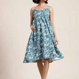 HERE&NOW Floral Print Fit & Flare Dress-picture-24