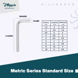 Hillgrove HGCM480M2 Allen Key Set image 3