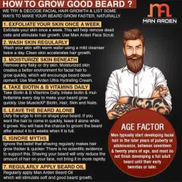 Man Arden 7X Love Spell Beard Oil - 30 ml image 4