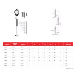KENCY Bore Dial Gauges 50-160 mm Range  Least Count 0.01 mm Range, IYB160 image 3
