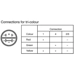 RS PRO Red Panel Mount Indicator 12V DC, Mounting Hole Size 22 mm, Termination Type Solder Tab, Model No 206766 image 4