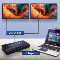 SETMI INDIA HDMI Splitter 1 Input 2 Output Ultra-Slim Supports up to 4K@30Hz and 1080p@60Hz, Black image 4