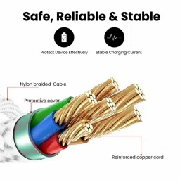 Portronics Konnect C1 20W PD Type C to Type C Data & Charging Cable,1M Length (White) image 3