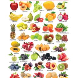 Sawan Fruits Wall Chart - English-15