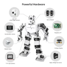 TonyPi Pro Hiwonder Humanoid Robot Development Kit with AI Vision & Raspberry Pi 5 image 4