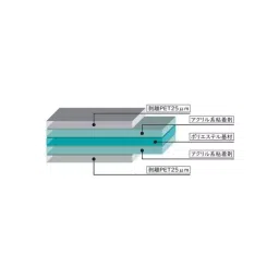 As One Polyester Base Double-Sided Adhesive Sheet Neofix Series, 3-9905-06 image 2