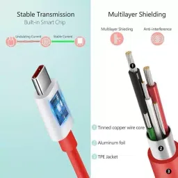 Loire Original SuperVooc Fast Charging PD Mobile Adapter 65 W with USB Type-C to Type-C Cable White image 2