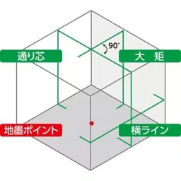 Shinwa Rules LEXIA Laser Robo Level Machine Green, 64071298 image 2
