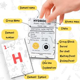 EDUSTAR 118 Periodic Table Flashcards - Easy Science Learning Flashcards & Word Play Game - Multicolor image 3