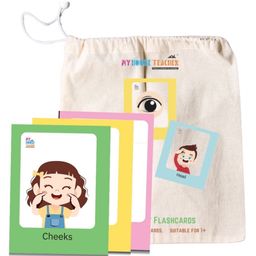 My House Teacher Body Part Flashcards-16