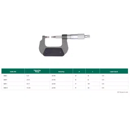 KENCY MB75 50-75 mm Range Blade Micrometer image 2