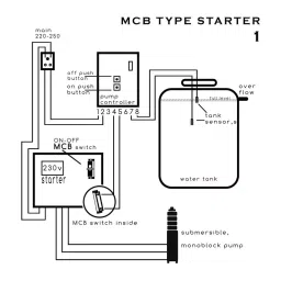 Vahra Technology Semi Automatic Water Level Controller for Direct Switch Mcb Type Starter,  vt20-MS image 5