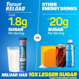 Fast&Up Reload Instant Electrolyte for Hydration Energy - Mojito Flavour - 20 Tablets image 3