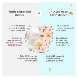 SuperBottoms Freesize UNO SuperSoft Cloth Diaper with Velcro | Reusable | Adjustable Fit | Dry Feel | 3M-3Y image 3