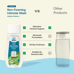 Bloom Non-Foaming Intimate Wash- 100 ml image 2