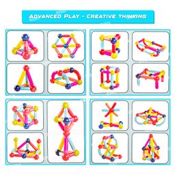 Fiddlerz Magnetic Sticks Building Blocks STEM Learning Set 28Pcs Educational Toy Early Development Toys Educational Blocks Set for Kids Age 3+ image 4