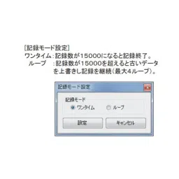AS ONE Temperature And Humidity Data Logger USB Direct Connection Type Type, 2-7963-12 image 3
