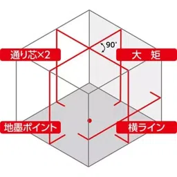 Shinwa Rules LEXIA Laser Robo Level Machine Red, 64071544 image 2