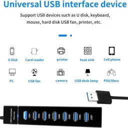 LipiWorld 7 Port USB Hub 3.0,USB Data Hub Splitter for PS4, PS5,Xbox one, MacBook USB Adapter image 3