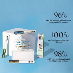 Elitty Set Of 3 Long Lasting Eyeliner- 4 ml Each- Celestial- Jade Jive- All The Rizz image 2