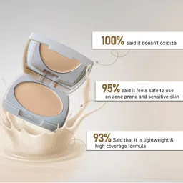 FLiCKA Set Of Matte Finish Compact & Primer With Beauty Blender image 3
