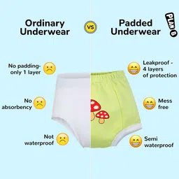 You Got Plan B Kids Pack Of 4 Printed Cotton Anti Microbial Padded Basic Briefs image 3