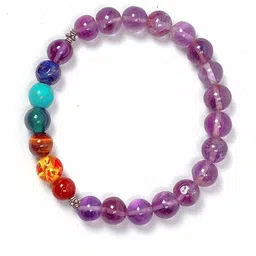 Divine souvenirs Multi Alloy Bracelet-16