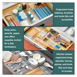 JD FRESH Set of 2 Unbreakable Drawer Organizer Drawer Organizer - SeaBlue image 2