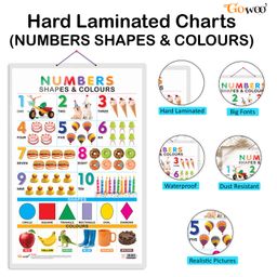 sawan Alphabet and Numbers Shapes & Colours Early Learning Educational Charts - English image 2