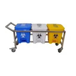 Wellsure Healthcare 3 Pcs 20L Pedal DustbinTrolley Set WSH-1505-picture-33
