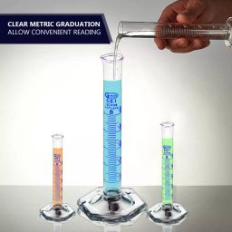 Glassco ‎GC-138.522.00A Measuring Cylinder with Hexagonal Base Class B 5 ml (Pack of 2 Pcs) image 2