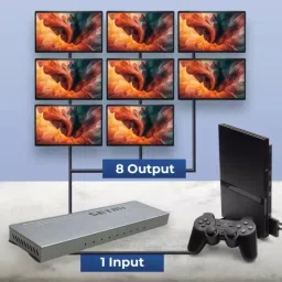 SETMI INDIA HDMI Splitter 1 Input 8 Output Ultra-Slim Supports 8K@30Hz, 4K@120Hz, 1080p@240Hz, Silver image 4