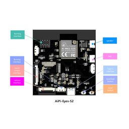 Ai-Thinker Aipi-Eyes-S2 Development Board - RS5689Ai-Thinker Aipi-Eyes-S2 Development Board - RS5689 image 2