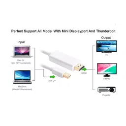 Mak World Mini DP to HDMI Cable Matte Finish ABS Shell 3 m Length, Assorted image 5