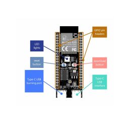 Ai-Thinker AiPi-Eyes-DU with Camera - RS5820Ai-Thinker AiPi-Eyes-DU with Camera - RS5820-13