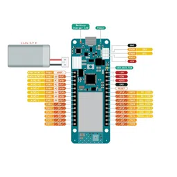 Official Arduino MKR NB 1500 Board ABX00019 image 3