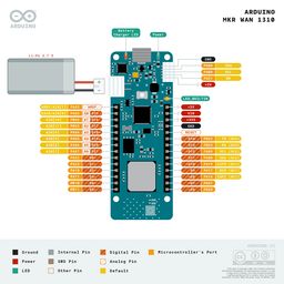 Official Arduino MKR WAN 1310 ABX00029 image 3