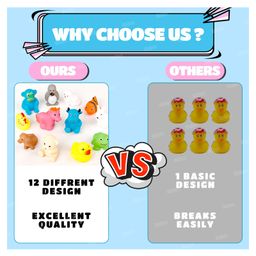 Fiddlerz 12 Pieces Chu Chu Bath Toys - Animal Shape & Color May Vary image 5